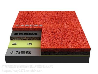 學(xué)校哪種塑膠跑道用的比較多,價(jià)格適中?